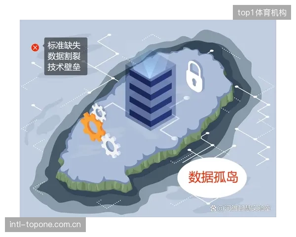 我们用无人机建立了新的数据孤岛：不同巡检系统间的数据壁垒正在加剧